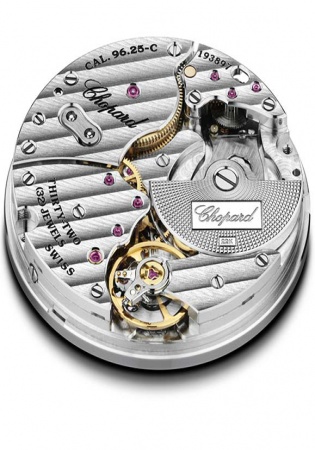 Chopard’s new imperiale watch collection moonphase